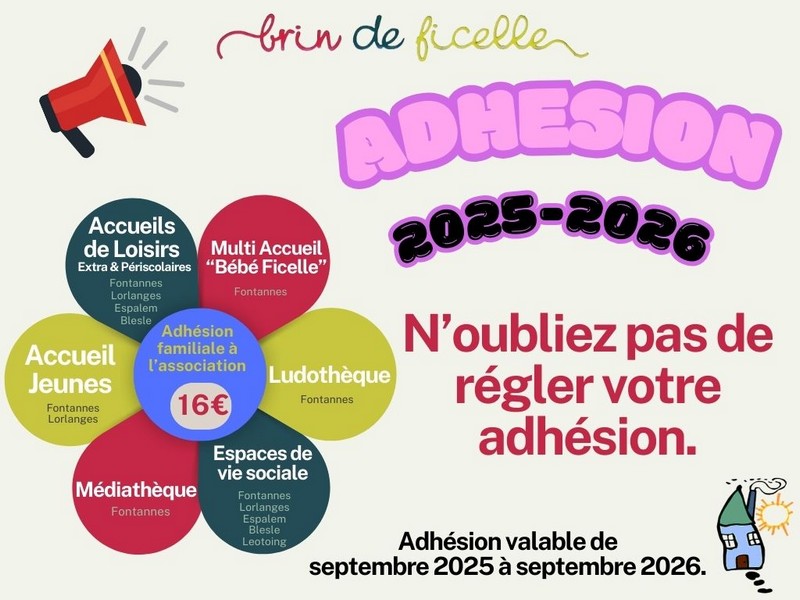 Adhesion2025