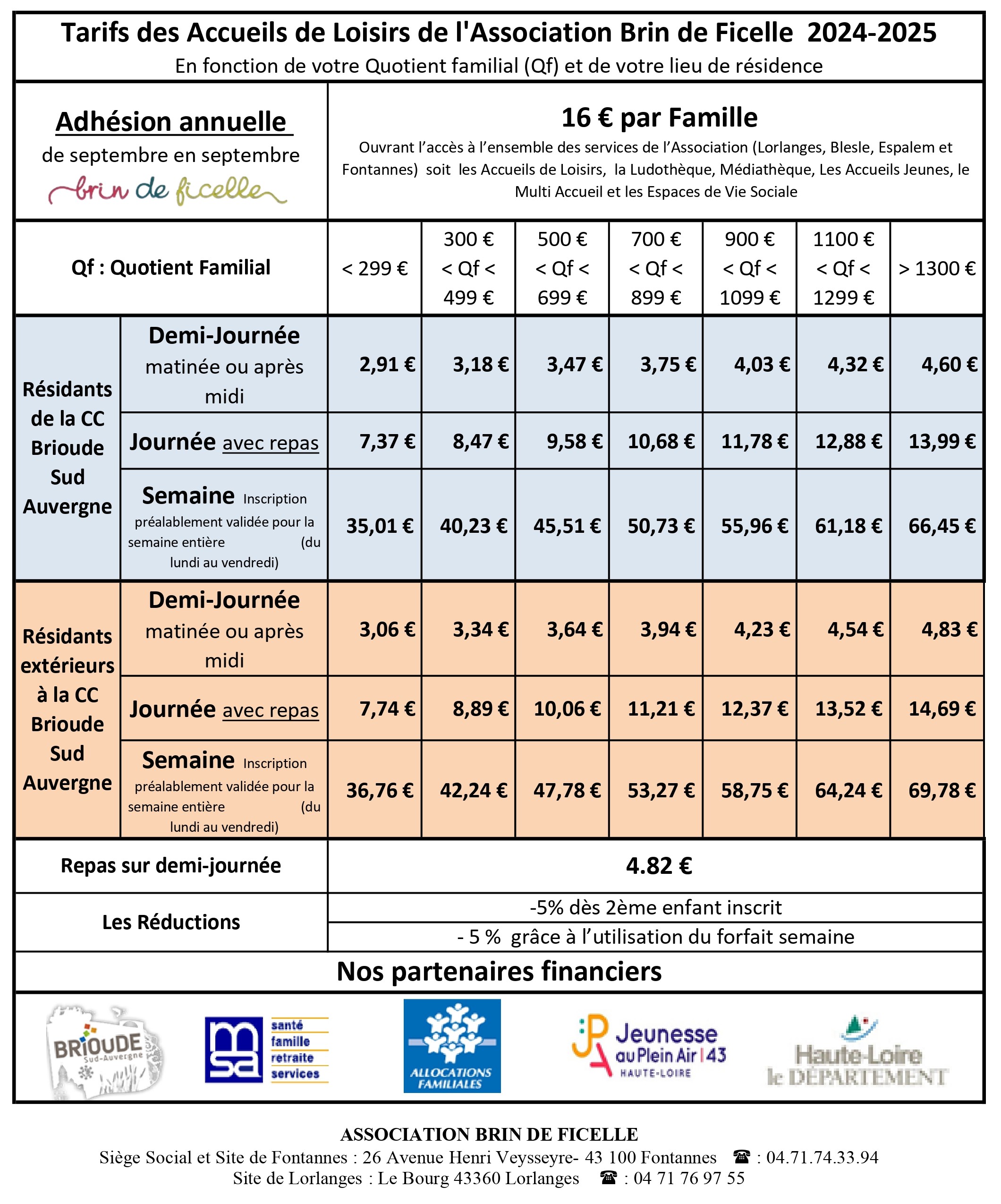 Tarifs ACM 2024